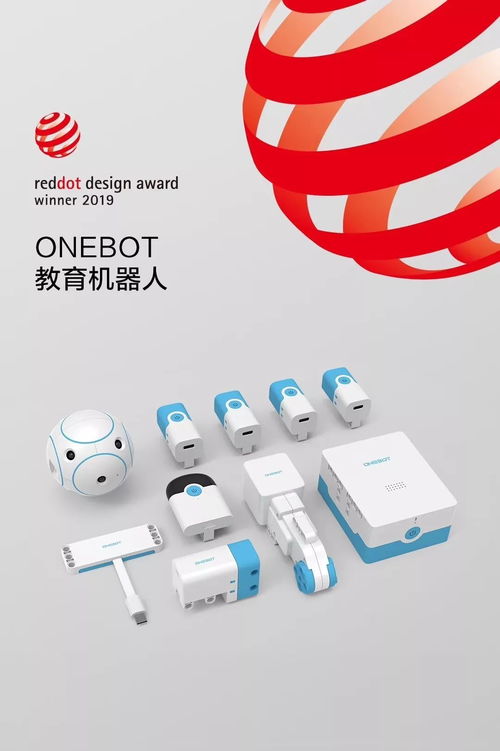 喜报 三行系已投企业爱其科技 疯景科技 造梦者三家企业同时斩获全球工业设计领域的桂冠德国红点设计奖丨三行生态链